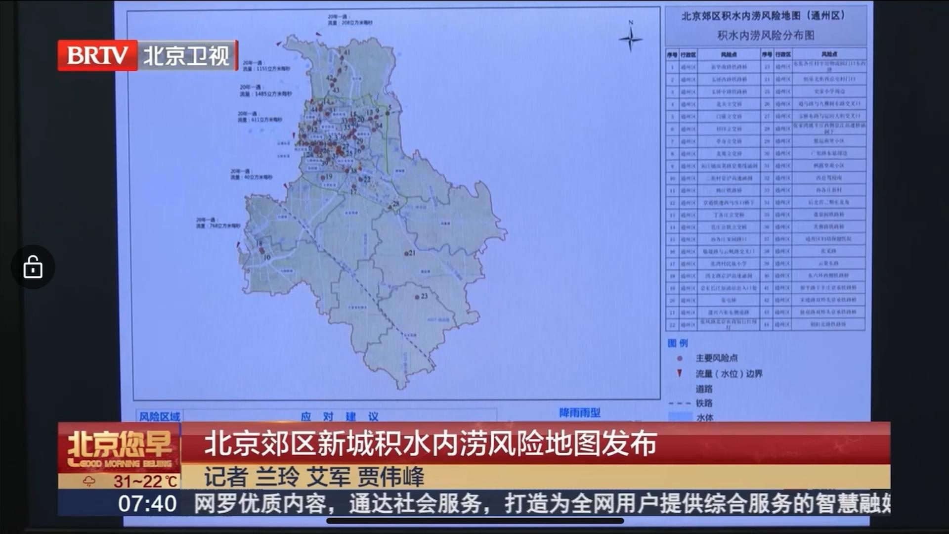 【北京您早】北京郊区新城积水内涝风险地图发布